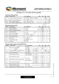 APT10M11JVRU3 Datasheet Page 2