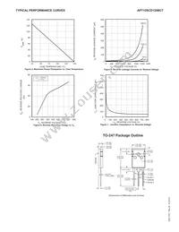 APT10SCD120BCT Datasheet Page 3