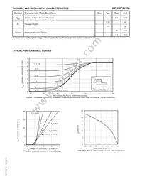 APT10SCE170B Datasheet Page 2