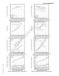 APT11GF120BRDQ1G Datasheet Page 4