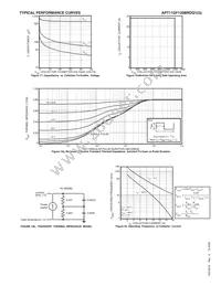 APT11GF120BRDQ1G Datasheet Page 5