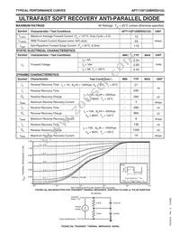 APT11GF120BRDQ1G Datasheet Page 7