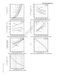 APT11GF120BRDQ1G Datasheet Page 8