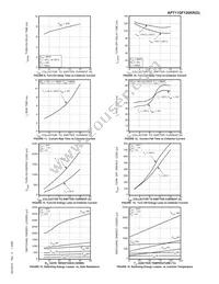 APT11GF120KRG Datasheet Page 4