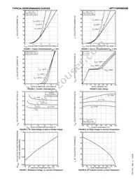 APT11GP60BDQBG Datasheet Page 3