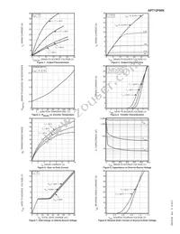 APT12F60K Datasheet Page 3