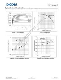 APT13003NZTR-G1 Datasheet Page 5