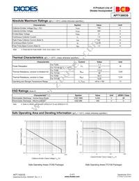 APT13003SZTR-G1 Datasheet Page 2
