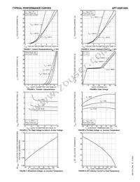 APT13GP120KG Datasheet Page 3