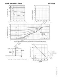 APT13GP120KG Datasheet Page 5