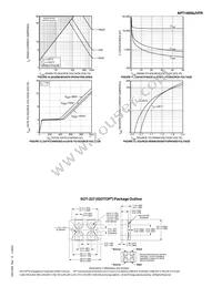 APT14050JVFR Datasheet Page 4