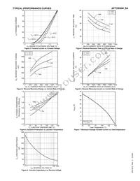 APT15D30KG Datasheet Page 3