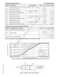 APT15DQ120BCTG Datasheet Page 2