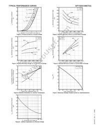 APT15DQ120BCTG Datasheet Page 3