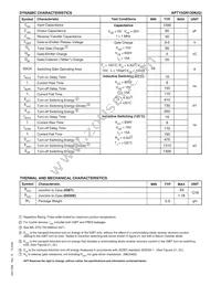 APT15GN120KG Datasheet Page 2