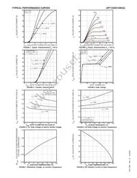 APT15GN120KG Datasheet Page 3