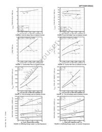 APT15GN120KG Datasheet Page 4