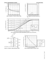 APT15GN120KG Datasheet Page 5