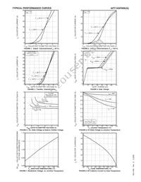 APT15GP90KG Datasheet Page 3