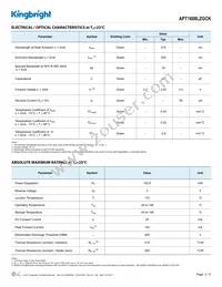 APT1608LZGCK Datasheet Page 2