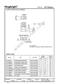 APT1608PYW Datasheet Cover