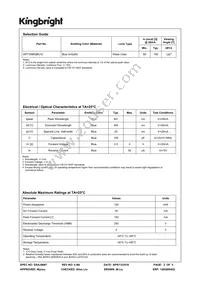 APT1608QBC/G Datasheet Page 2