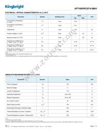 APT1608VRCXF/A-5MAV Datasheet Page 2