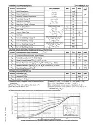 APT17N80SC3G Datasheet Page 2