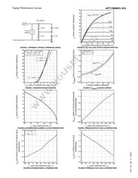 APT17N80SC3G Datasheet Page 3