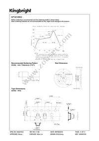 APT2012MGC Datasheet Page 4