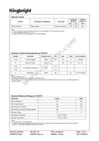 APT2012QWF/F Datasheet Page 2