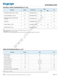 APT2012SECK/J4-PRV Datasheet Page 2