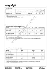 APT2012SF4C-PRV Datasheet Page 2