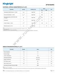 APT2012SURCK Datasheet Page 2