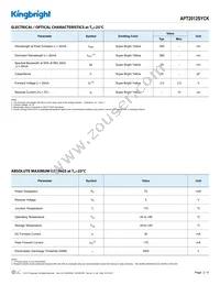 APT2012SYCK Datasheet Page 2