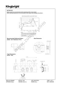 APT2012YC Datasheet Page 4