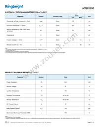 APT2012ZGC Datasheet Page 2