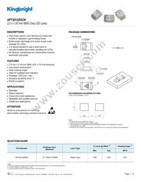 APT2012ZGCK Datasheet Cover