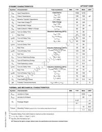 APT20GF120BRG Datasheet Page 2