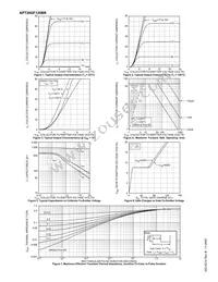 APT20GF120BRG Datasheet Page 3