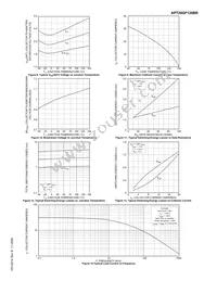 APT20GF120BRG Datasheet Page 4