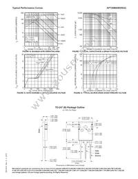 APT20M45BVRG Datasheet Page 4