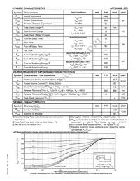 APT20N60SC3G Datasheet Page 2