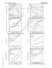 APT20N60SC3G Datasheet Page 4