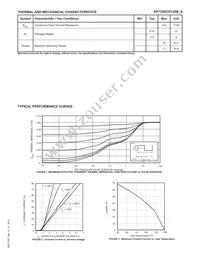 APT20SCD120B Datasheet Page 2