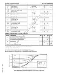 APT25GR120SSCD10 Datasheet Page 2