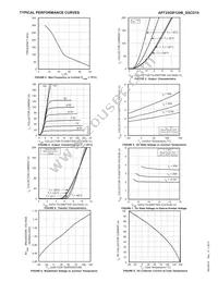 APT25GR120SSCD10 Datasheet Page 3