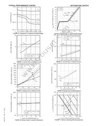 APT25GR120SSCD10 Datasheet Page 4