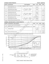 APT2X30DQ120J Datasheet Page 2