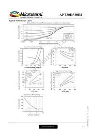 APT30DS20HJ Datasheet Page 3